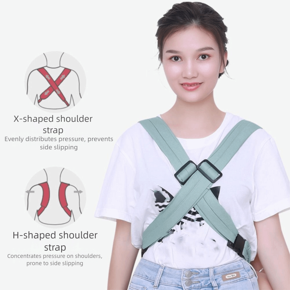 Ergonomische draagzak Ademend  - Ergonomic Baby Carrier recensie en prijs