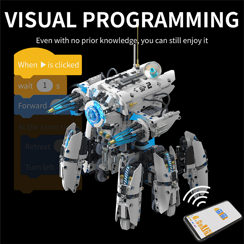Technische programmering Hexap - Lego Set City recensie en prijs