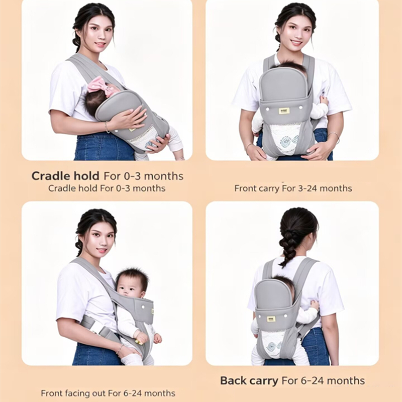 Ergonomische Draagzak Kangoero - Ergonomic Baby Carrier recensie en prijs