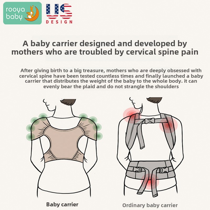 Verstelbare X-vorm Zachte Ergo - Ergonomic Baby Carrier recensie en prijs
