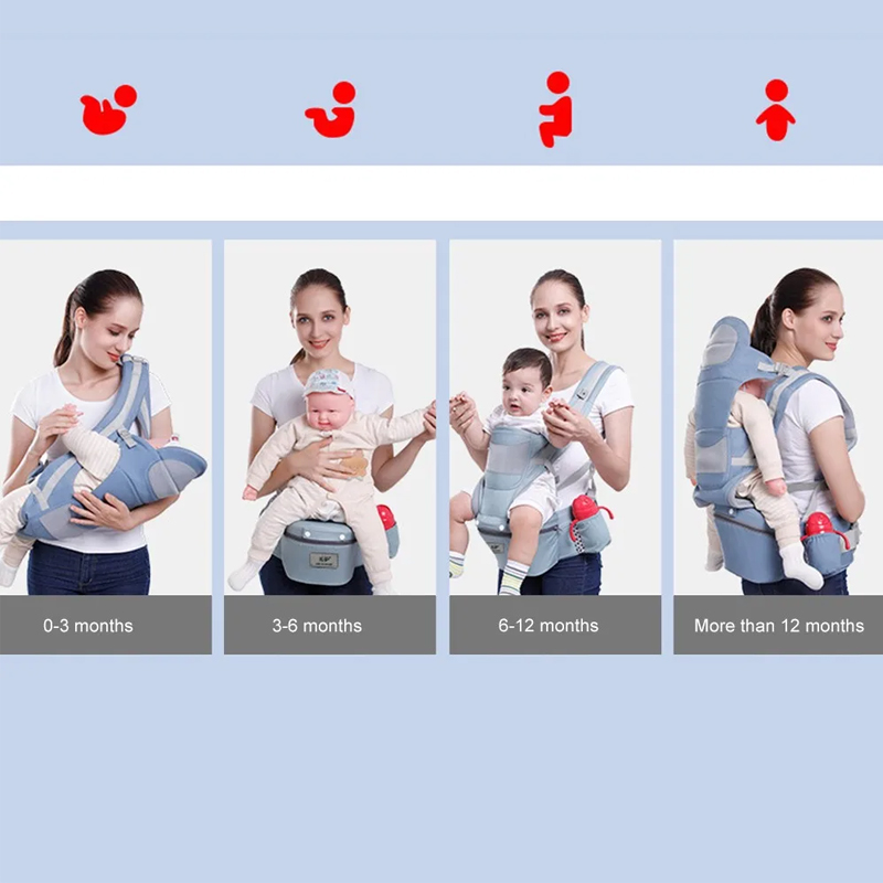 Ergonomische baby draagzak, he - Ergonomic Baby Carrier recensie en prijs